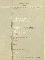 Page 1, Faulkner's Chronology