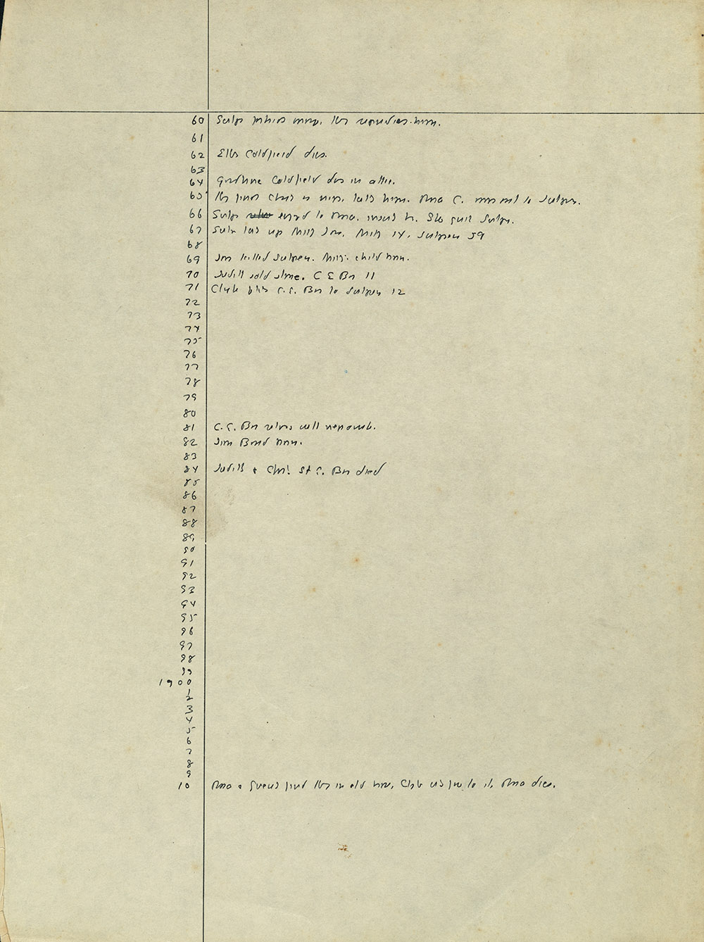 Page 2, Faulkner's Absalom Chronology