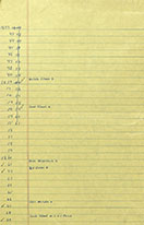 Page 2, Faulkner Ms Table, 1842-1869