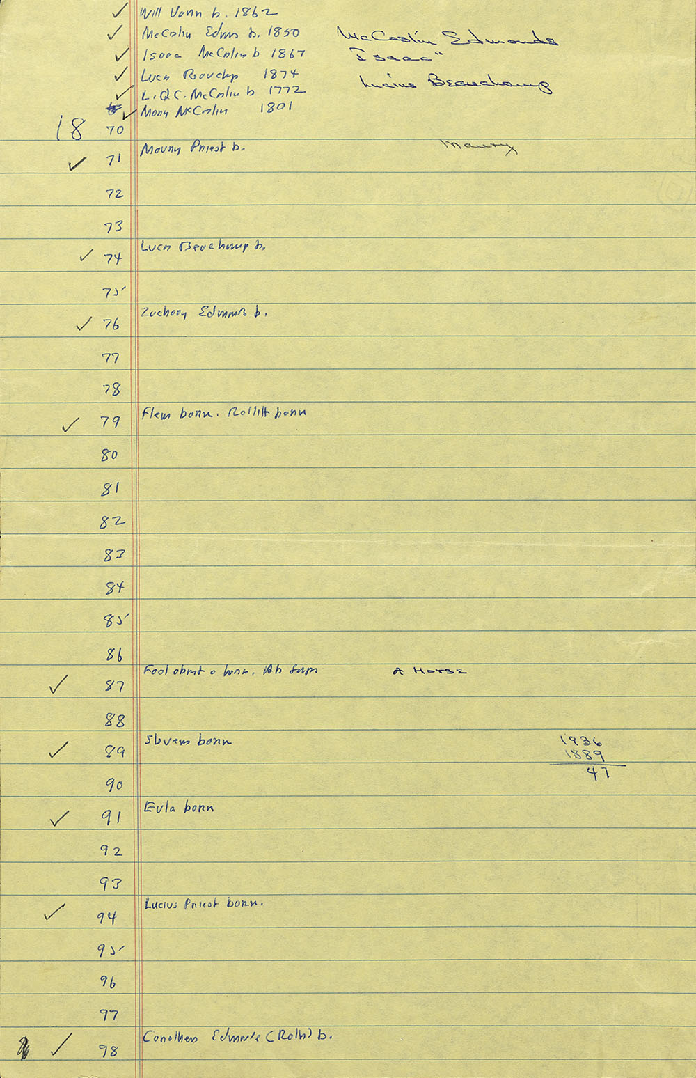 Page 3, Ms Chronology
