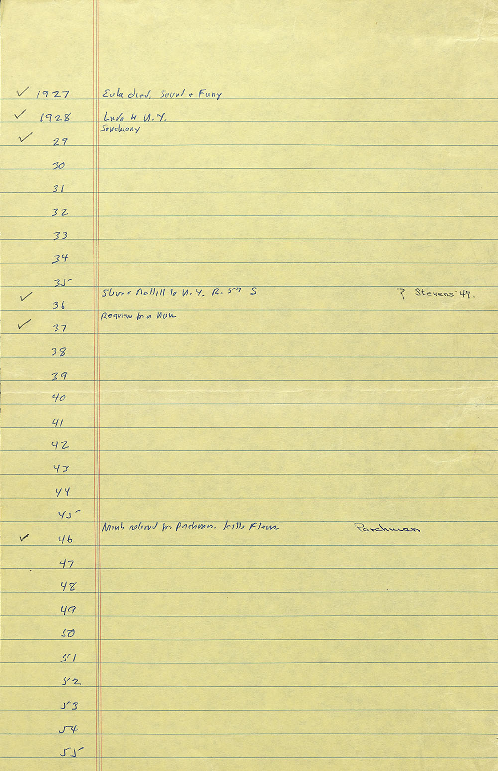 Page 5, Ms Chronology
